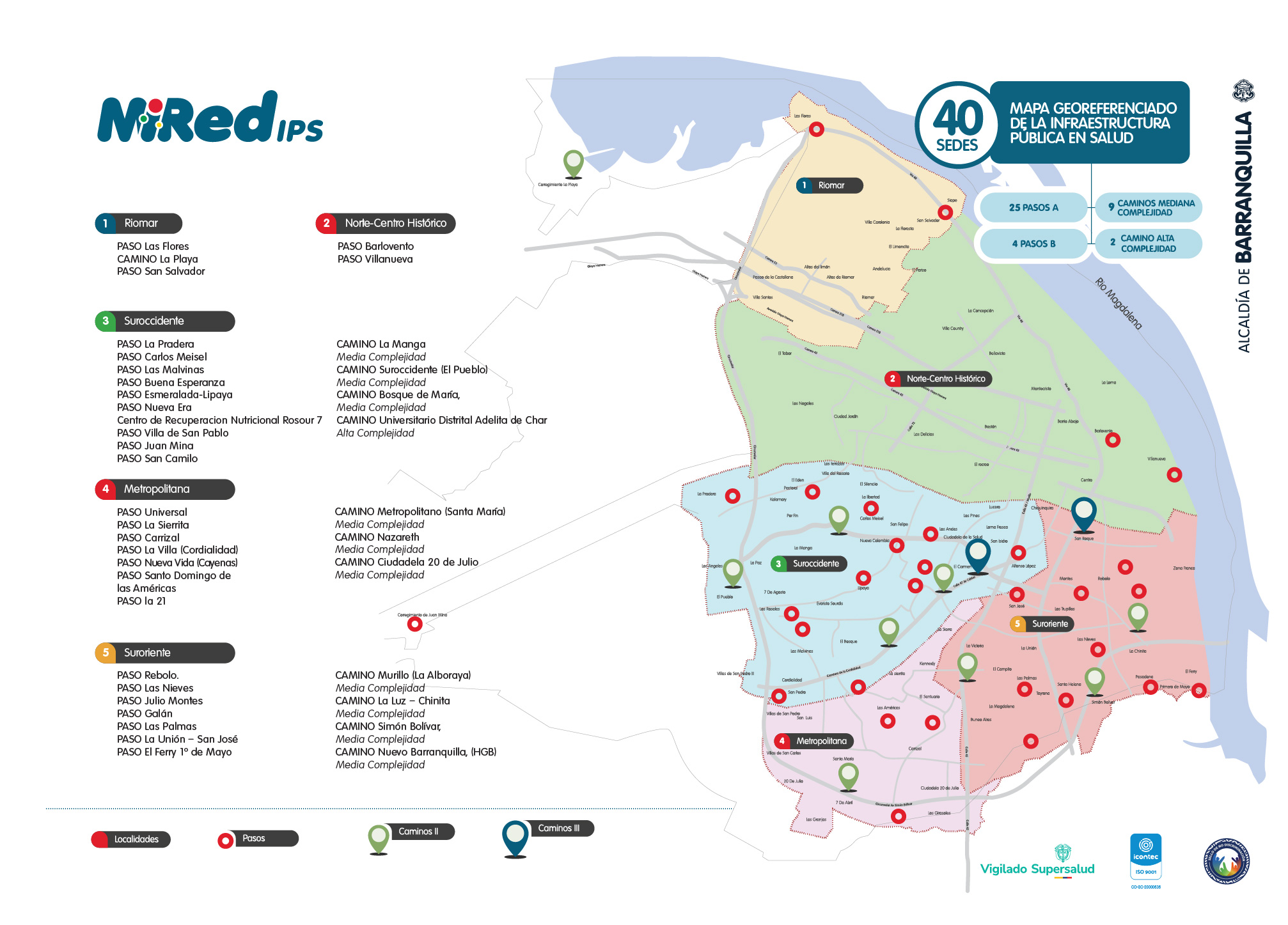 Mapa MiRed IPS-2026-w
